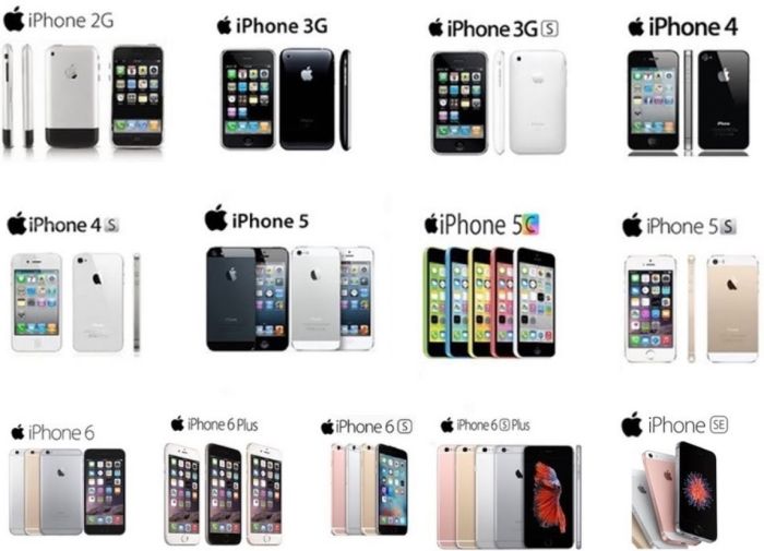 сравнение айфонов
